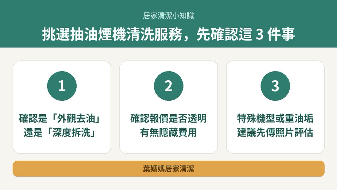 挑選抽油煙機清洗服務前必確認的3件事